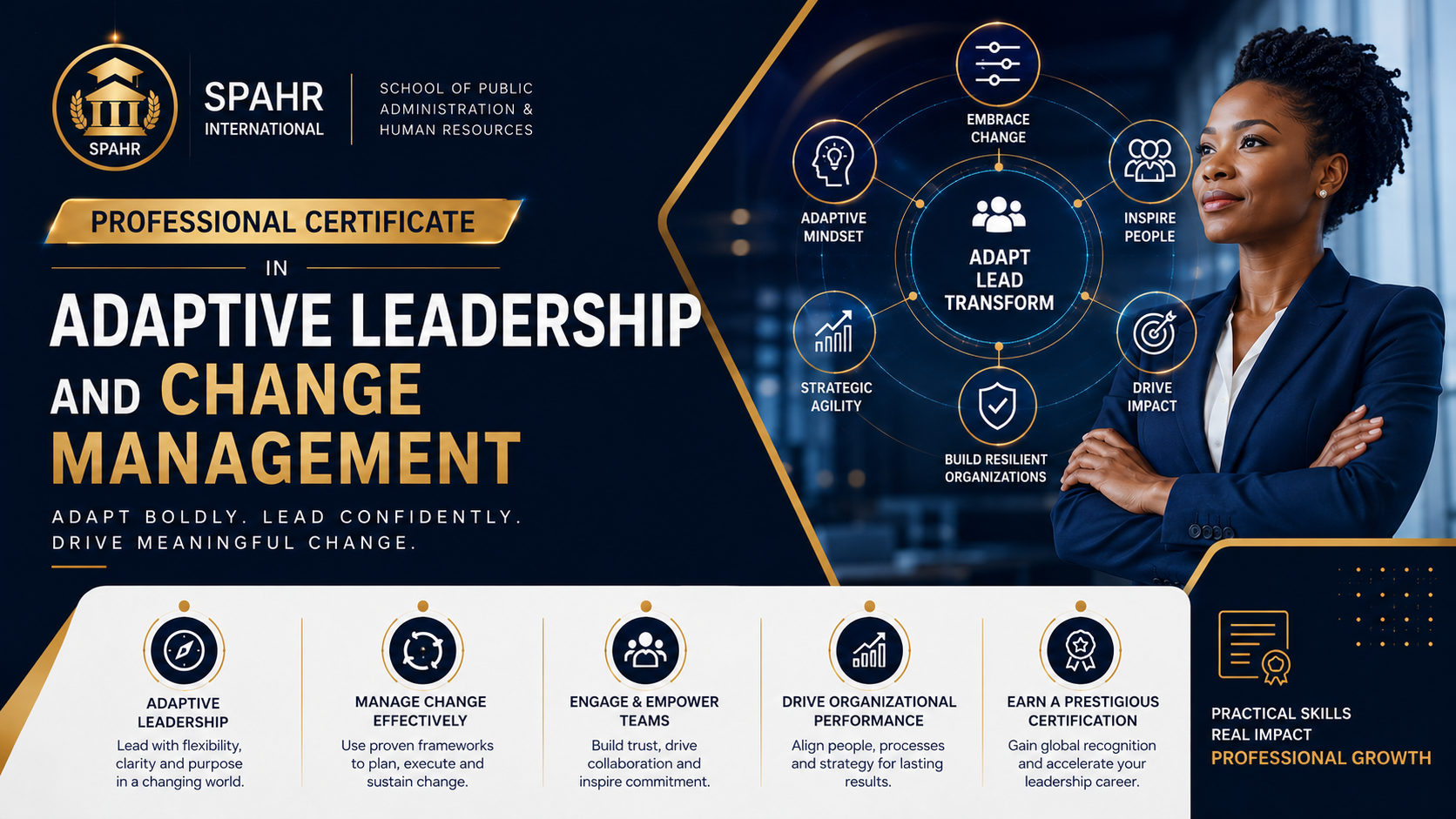 Professional Certificate in Adaptive Leadership and Change Management