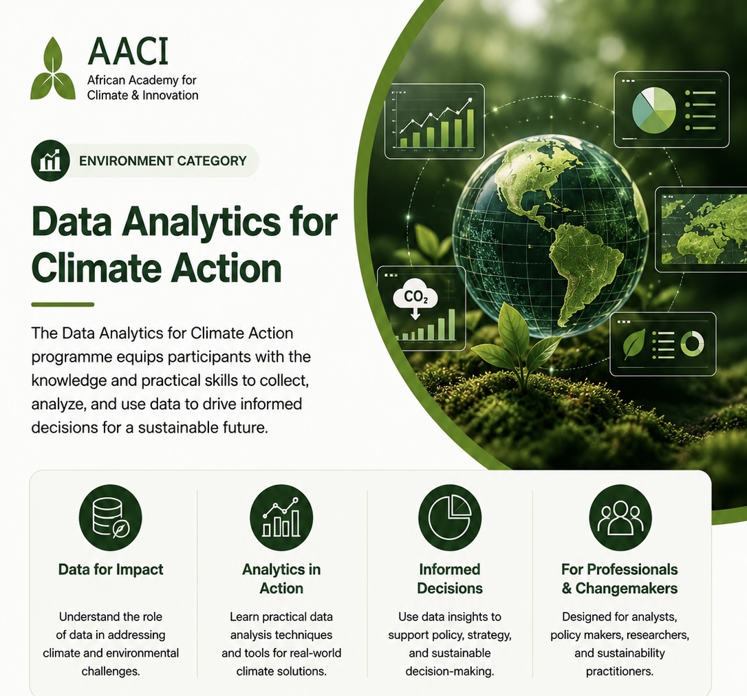 Data Analytics for Climate Action